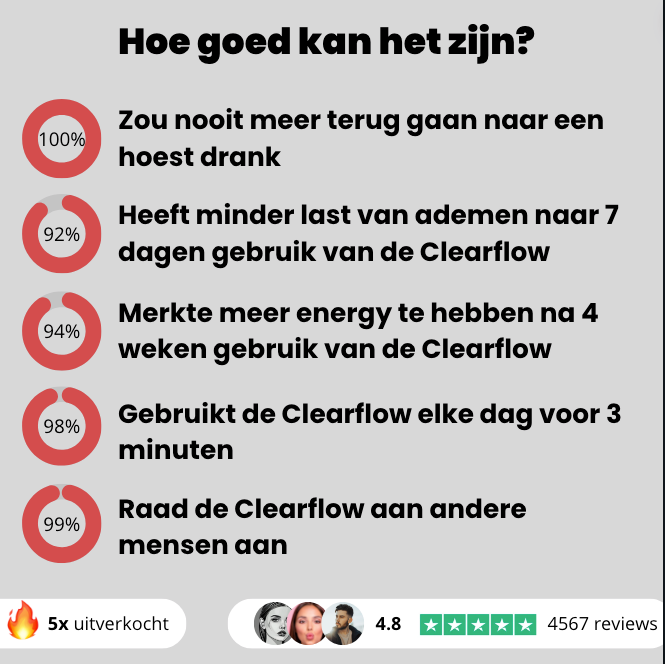 ClearFlow - Natuurlijke ademhalingshulp